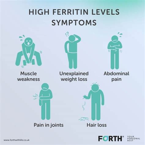 high ferritin levels